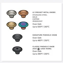 Le Creuset Signature Stainless Steel Knob 13 Le Creuset Signature Stainless Steel Knob -Le Creuset knob temps graphic